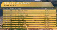 2016pb06_hare_scramble